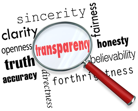 Will Transparency Concerns Undermine Trust?